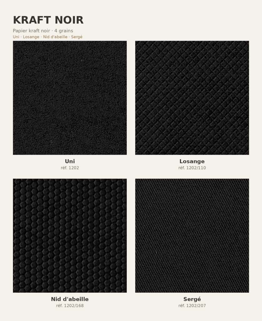 Nuancier Kraft Noir — quatre grains kraft noir : uni, losange, nid d'abeille, sergé